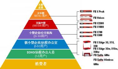 ������������Ƶ��ý��:���ϸĸ﷽������ȷ �����족���ڱ���...